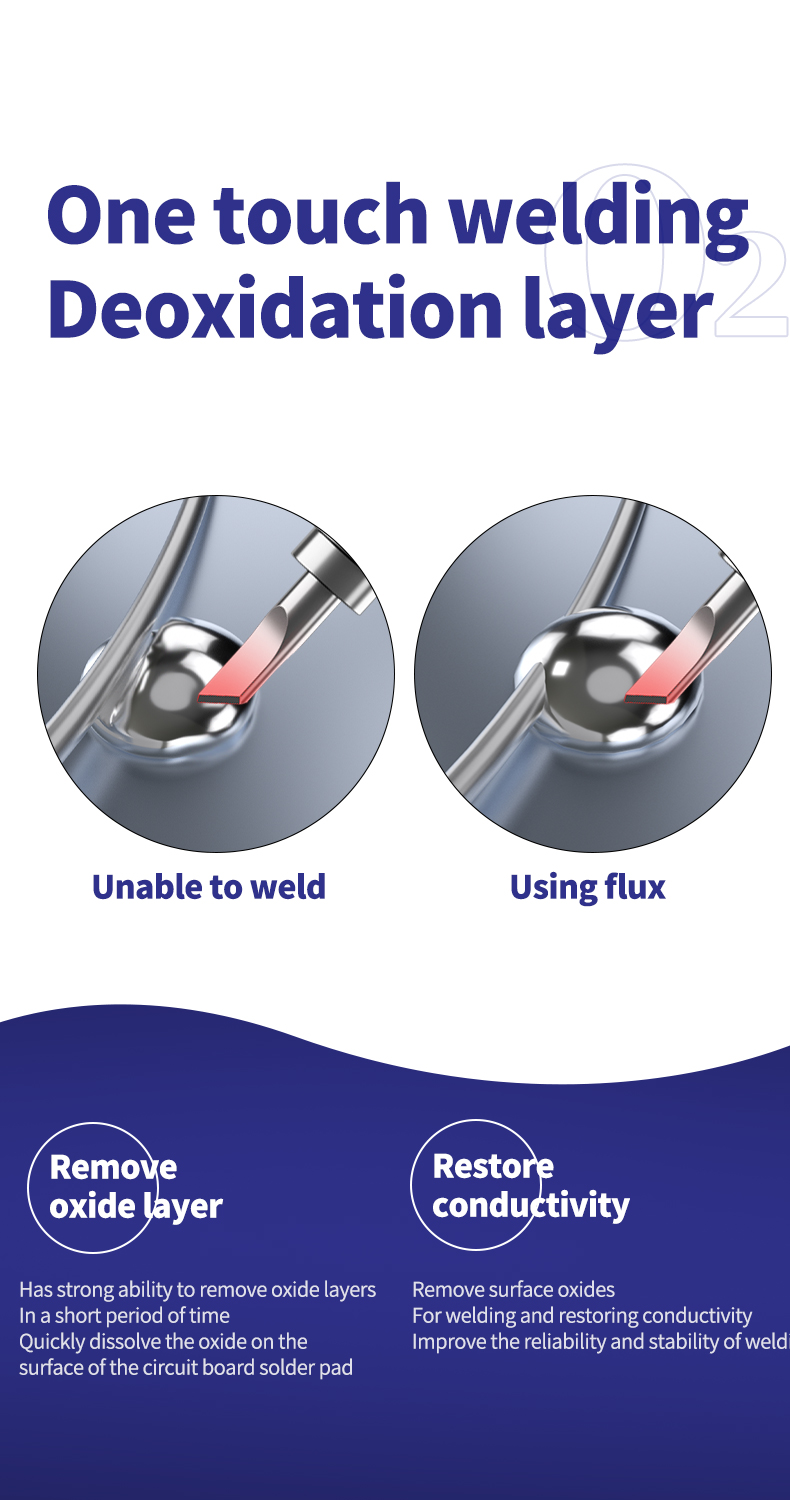 3 adet 10CC çevre dostu antiok - Smd Solder Paste incelemesi ve fiyatı