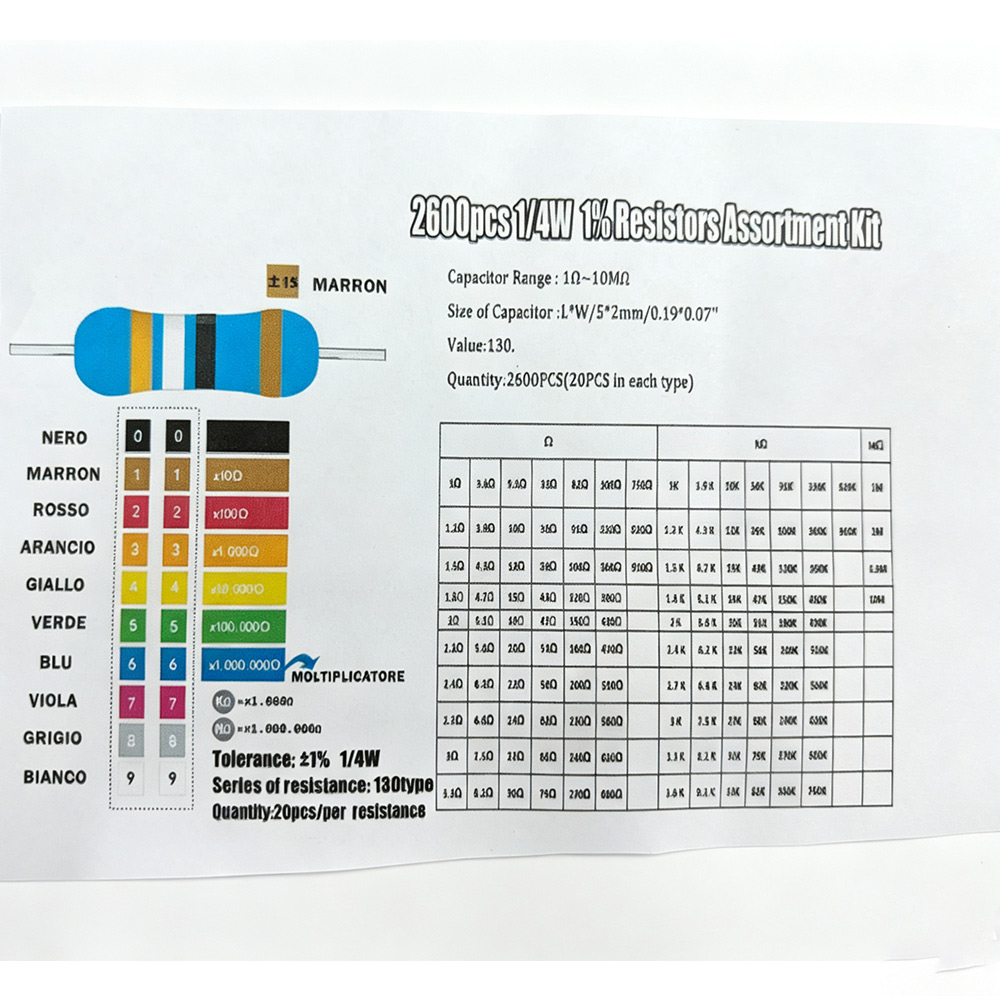 2600 adet Metal Film Dirençler - Diy Electronics Project Kit incelemesi ve fiyatı